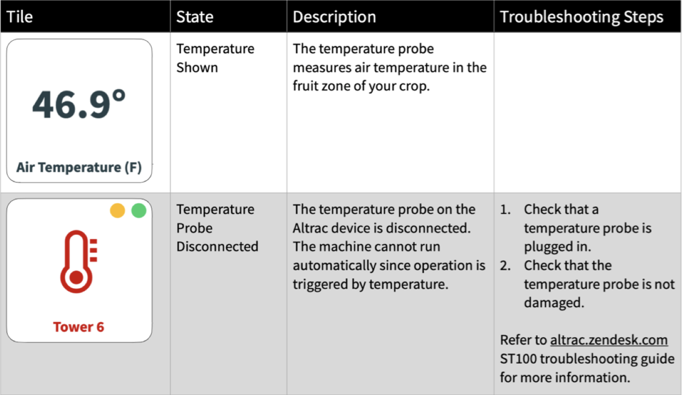 Air_Temperature.png