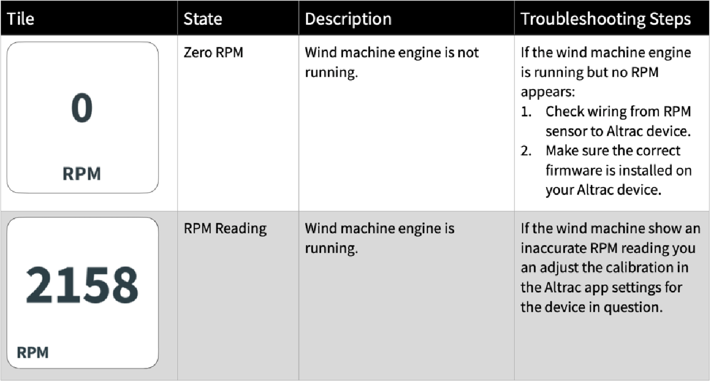 RPM.png